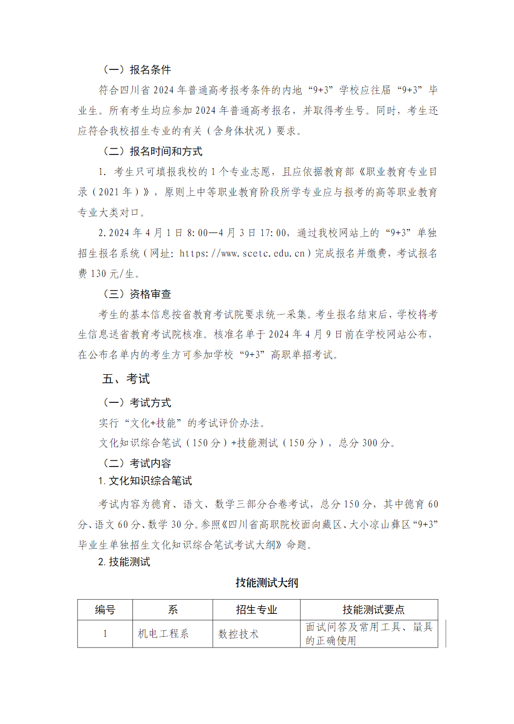 四川工程职业技术大学－2024 年“9+3”高职单招招生章程